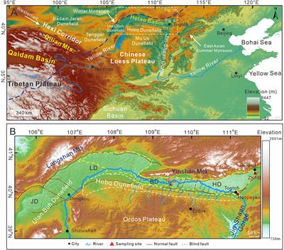 Mega-lake formation in the eastern Hetao Basin, China, during marine isotope stages 7 and 5: A comparison of quartz and feldspar luminescence dating